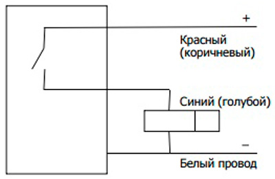 Рис.2. Схемы электрические подключения выключателей БТП-101-24